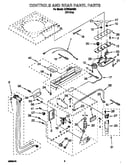 Controls and rear panel
