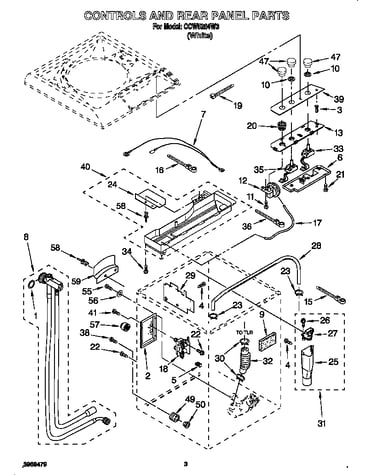 Controls and rear panel