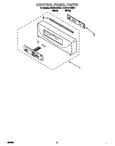 Control panel