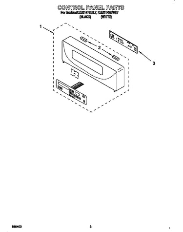 Control panel