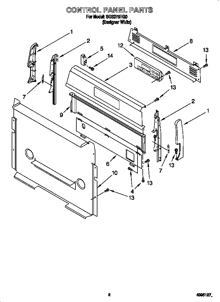 Control panel