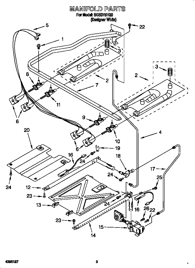 MANIFOLD