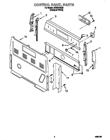 Control panel