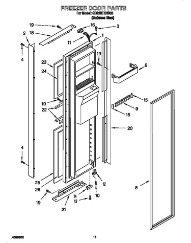 Freezer door