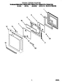 Oven door