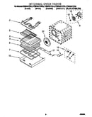Internal oven
