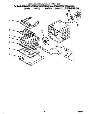Internal oven