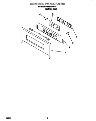 Control panel