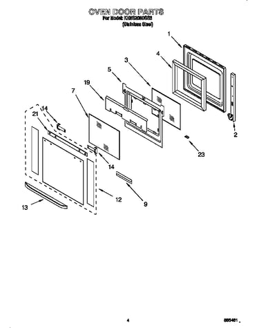 Oven door