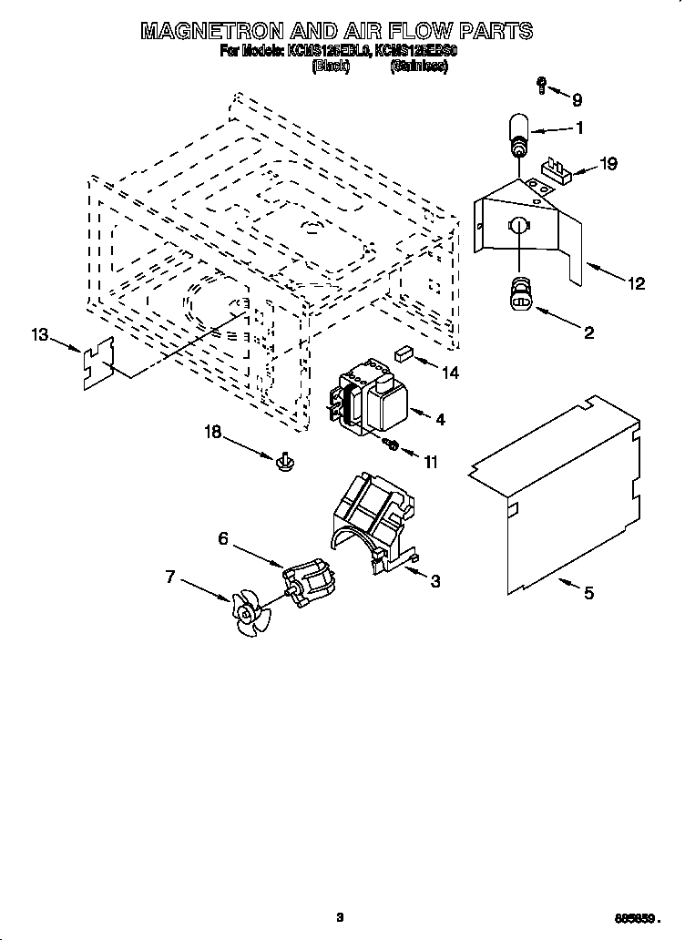 Magnetron and air flow