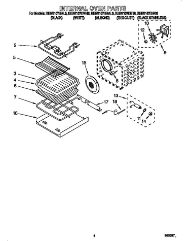 Internal oven