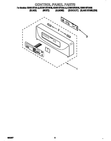 Control panel