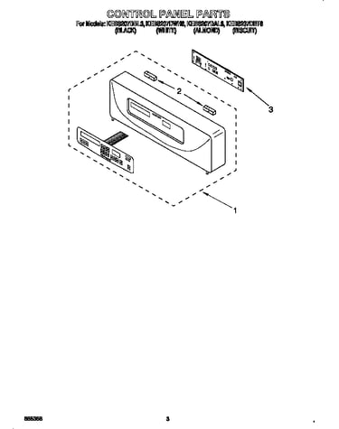Control panel