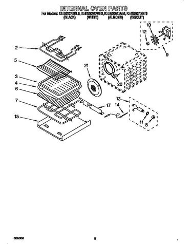 Internal oven