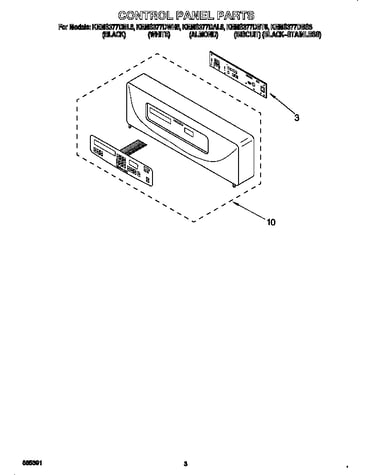 Control panel