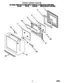 Oven door