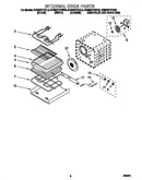 Internal oven