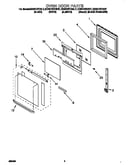 Oven door