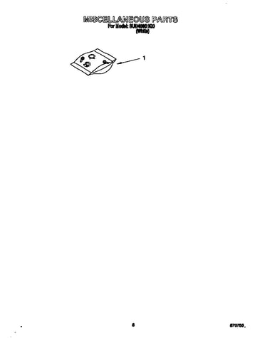 Miscellaneous