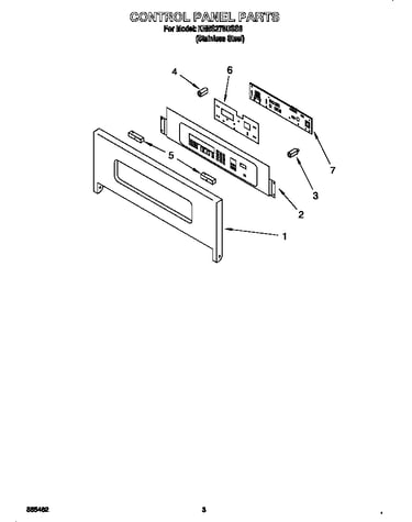 Control panel