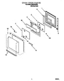 Oven door