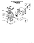 Internal oven