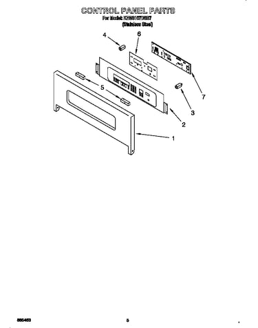 Control panel