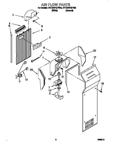 Air flow