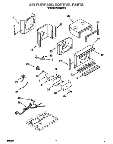 Airflow and control