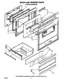 Door and drawer