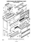 Upper chassis and components