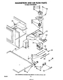 Magnetron and air flow