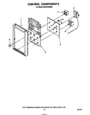 Control components