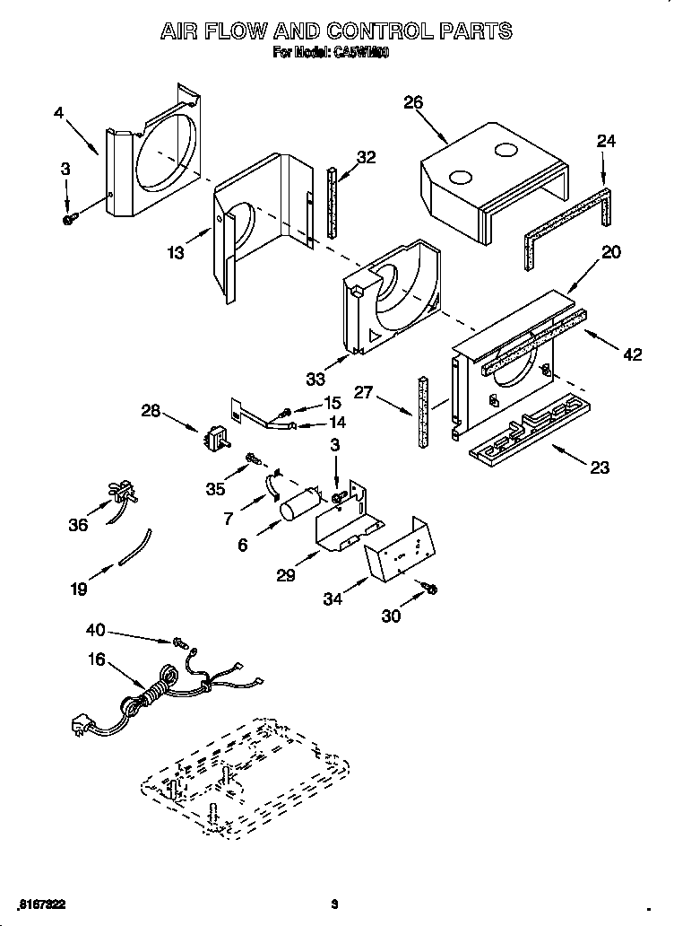 Airflow and control