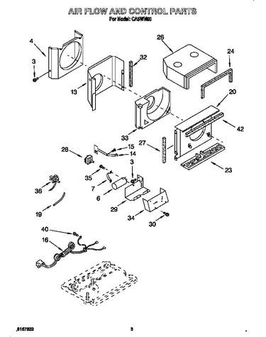 Airflow and control