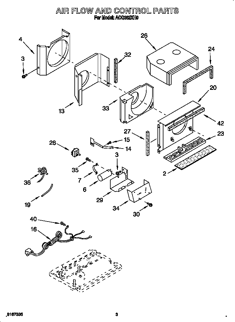 Airflow and control