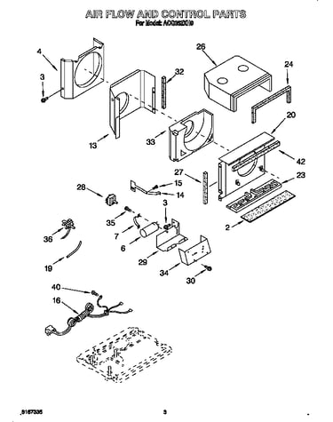 Airflow and control
