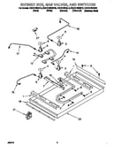 Burner box, gas valves/switches