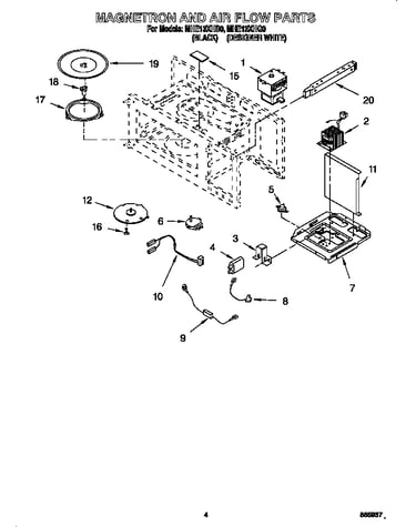 Magnetron and air flow
