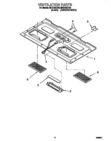 Ventilation