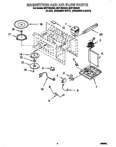 Magnetron and air flow