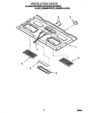 Ventilation