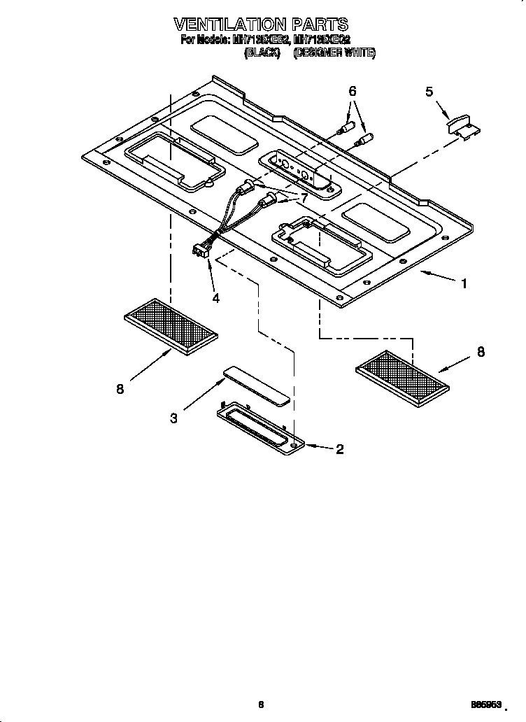Ventilation