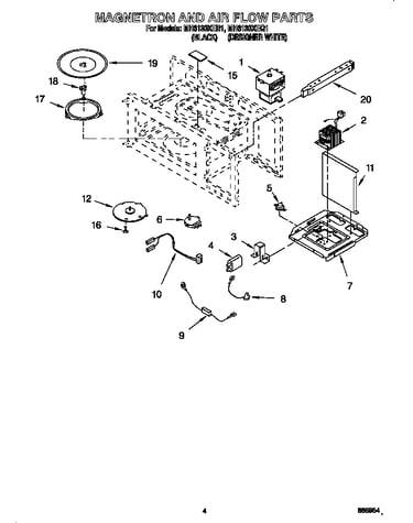 Magnetron and air flow