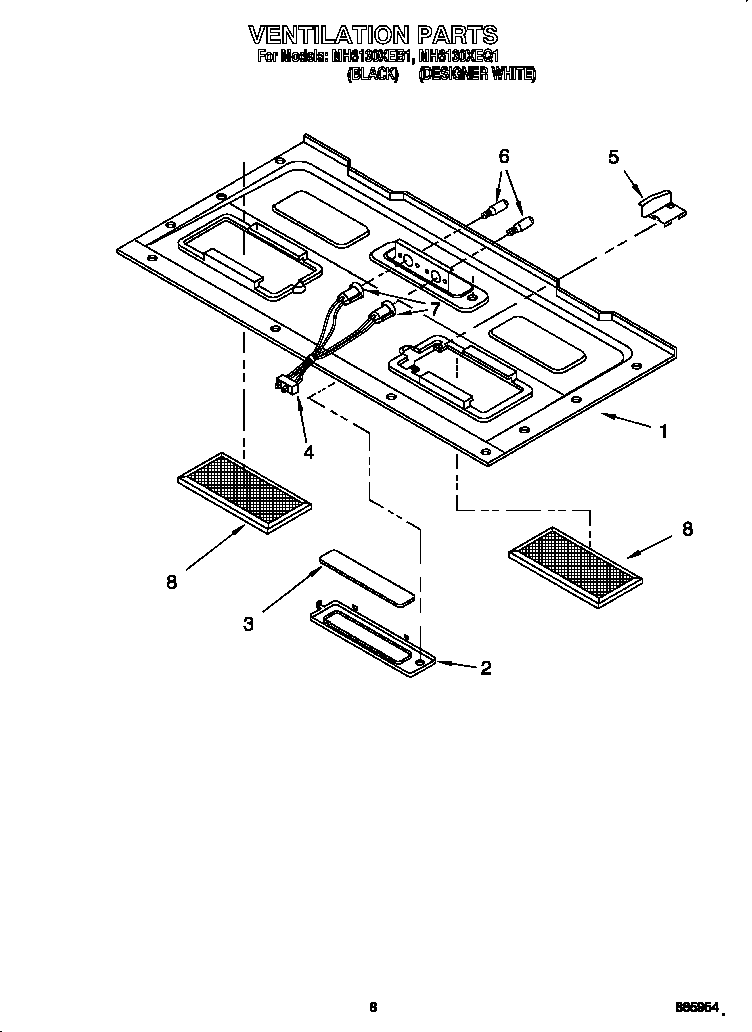 Ventilation