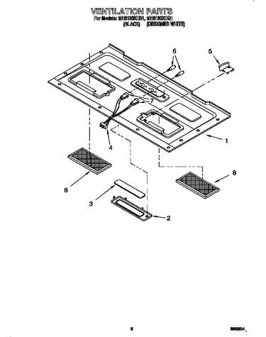 Ventilation