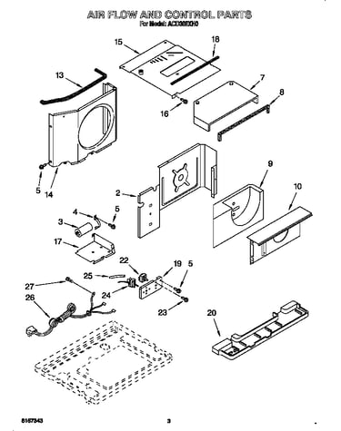 Airflow and control