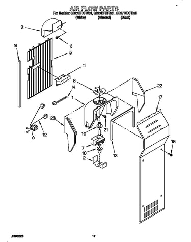 Air flow