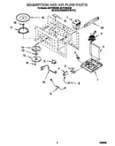 Magnetron and air flow