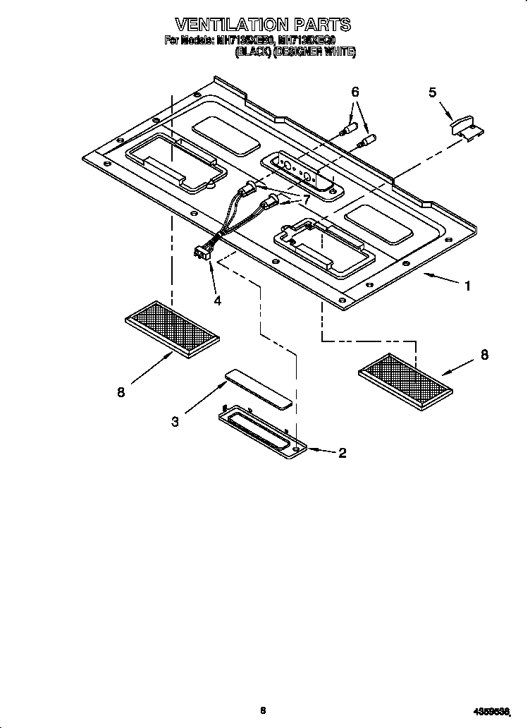 Ventilation